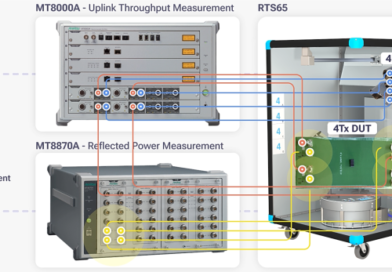 Anritsu Jointly Verifies AI-Based Antenna Optimization with SK Telecom, POSTECH and Bluetest